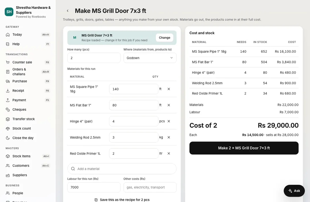 Making two products in Accura: the materials taken from the godown, labour Rs 7,000, a cost of Rs 14,500 each against a selling price of Rs 28,000.